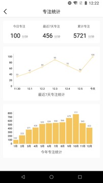 高效能管家安卓版截屏2